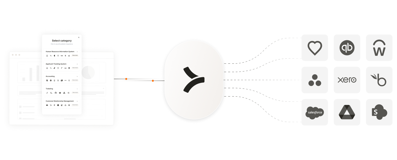Merge Diagram